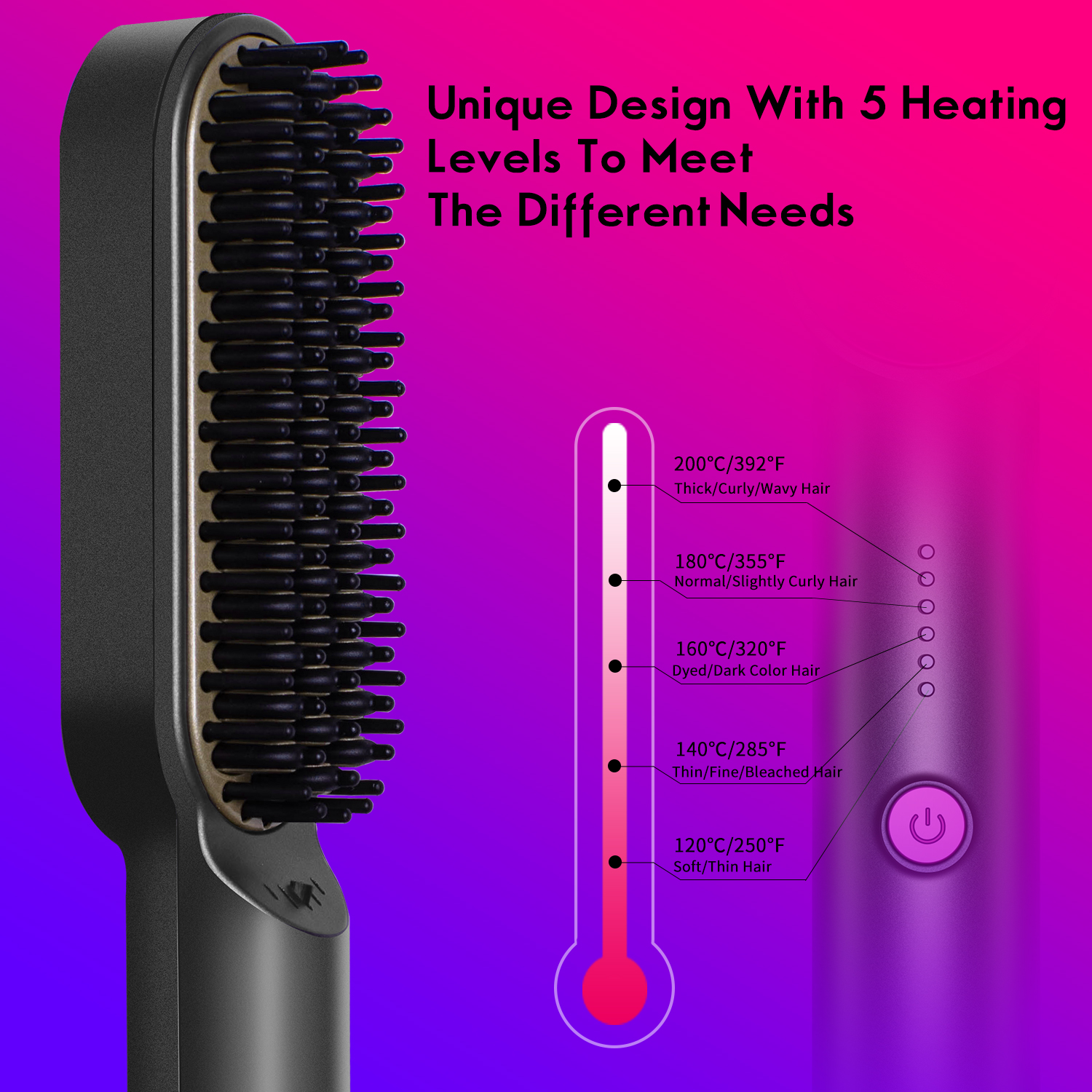 2 em 1 escova de barba aquecida elétrica e alisador de cabelo